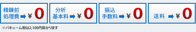 oL[2,100~|܂